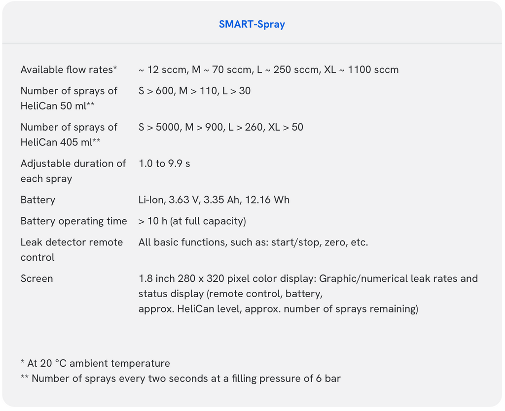 SMART-Spray - Helium Spray Gun – Vacumetrics